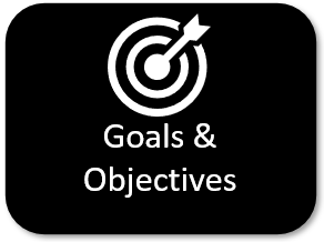 Bullseye with the words Goals and Objectives