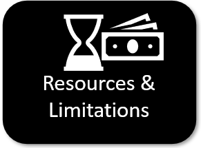 resources and limitations