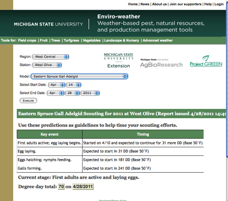 Pest prediction tools. Pest prediction tools.