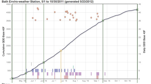 Figure 2-1 Figure 2-1