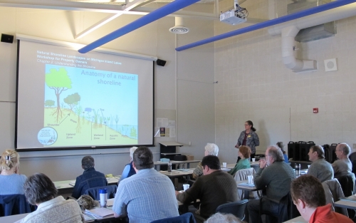 Jane Herbert, MSU Extension Educator, trains natural resource professionals who are part of the MNSP Shoreline Educator Network Jane Herbert, MSU Extension Educator, trains natural resource professionals who are part of the MNSP Shoreline Educator Network